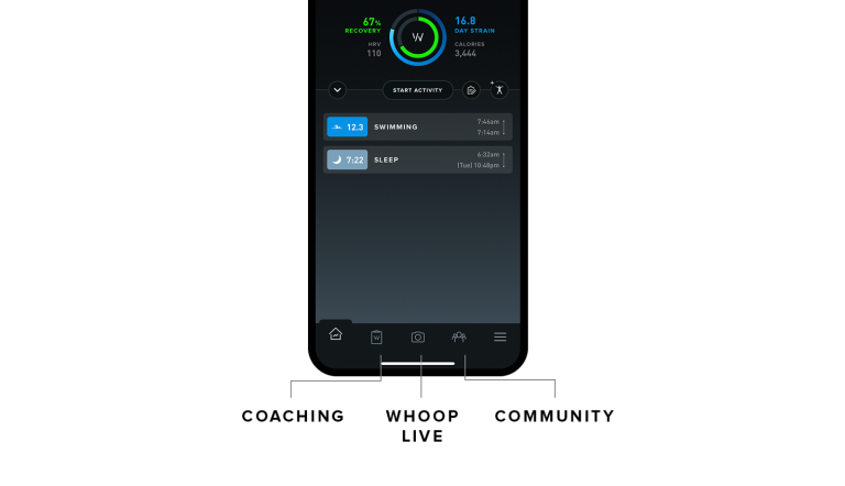 WHOOP’s New Android Navigation
